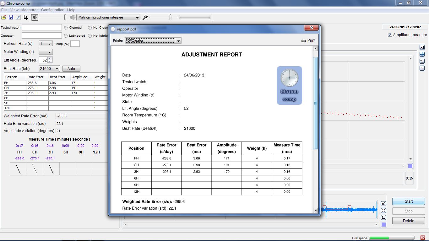 Rapport